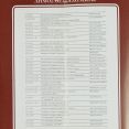 Πρόγραμμα ΚΒ΄Δημητρίων (β) [Πηγή: ΕΛΙΑ – ΜΙΕΤ Θεσσαλονίκης]